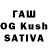 Cannafood конопля jiji_adhd